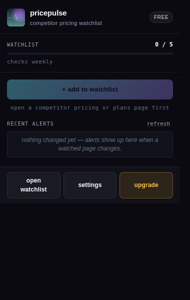 pricepulse popup with watchlist and recent alerts