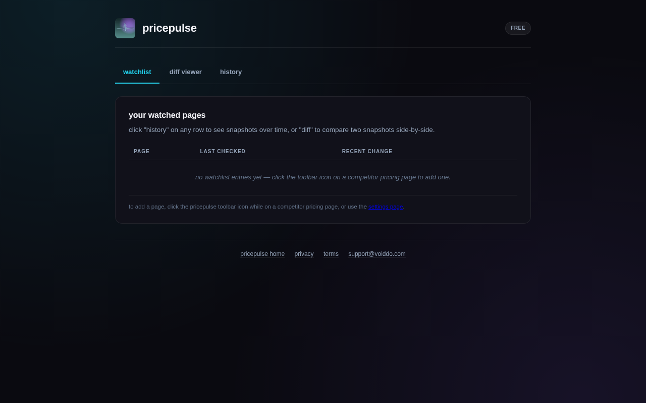 pricepulse full-page app — watchlist tab