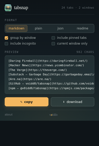tabsnap popup &mdash; markdown format active, capture every open tab
